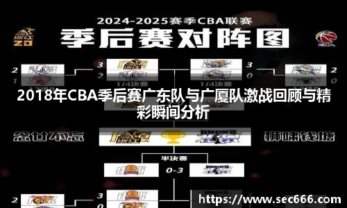 2018年CBA季后赛广东队与广厦队激战回顾与精彩瞬间分析