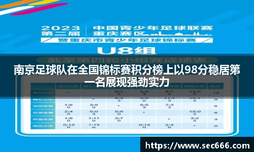 南京足球队在全国锦标赛积分榜上以98分稳居第一名展现强劲实力